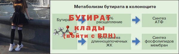 ПСИЛОЦИБИНОВЫЕ ГРИБЫ Киреевск